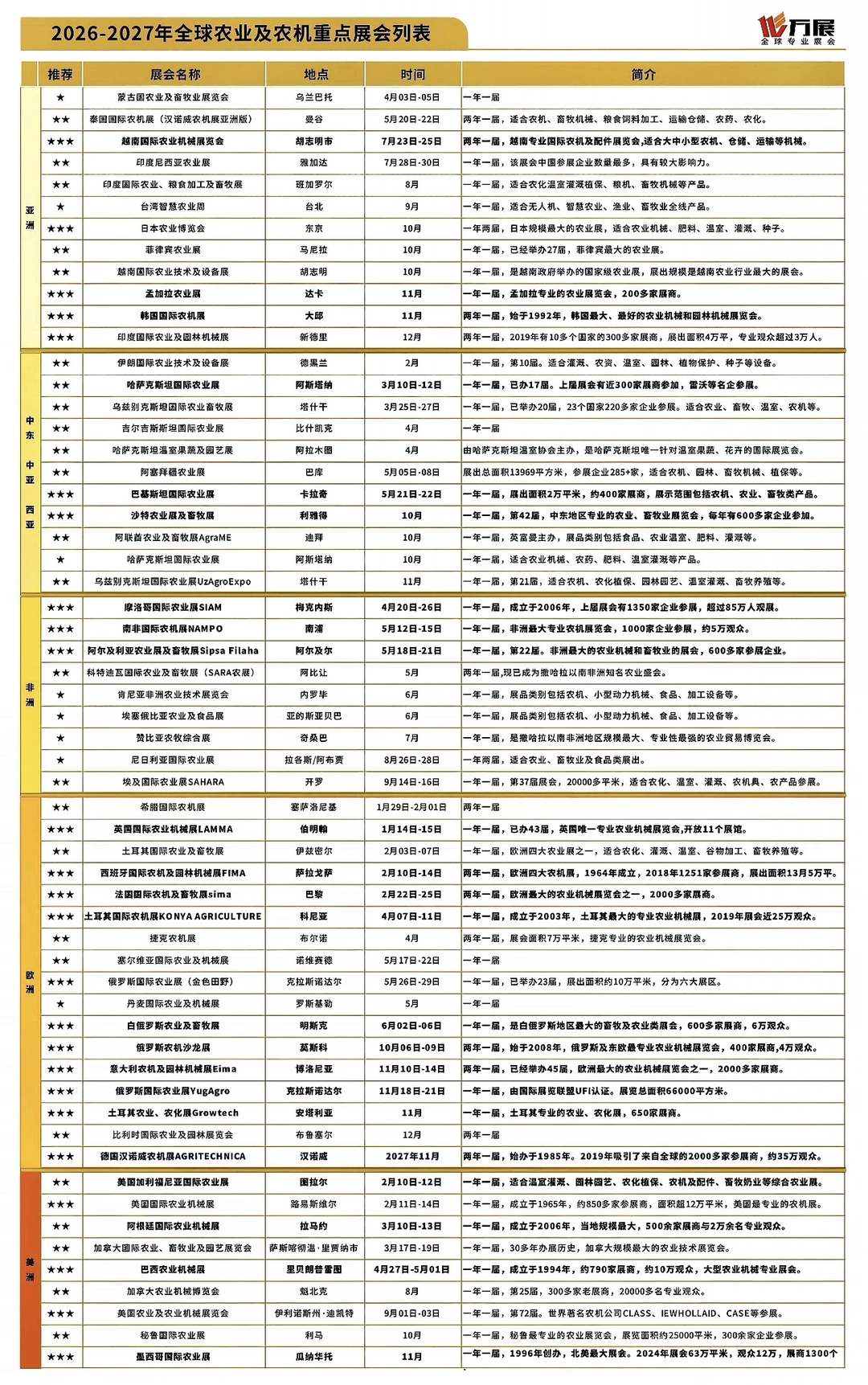 26~27年农机展时间表