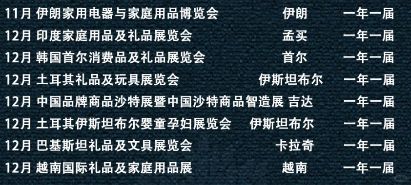 2025年婴童玩具、消费品礼品、消费电子展
