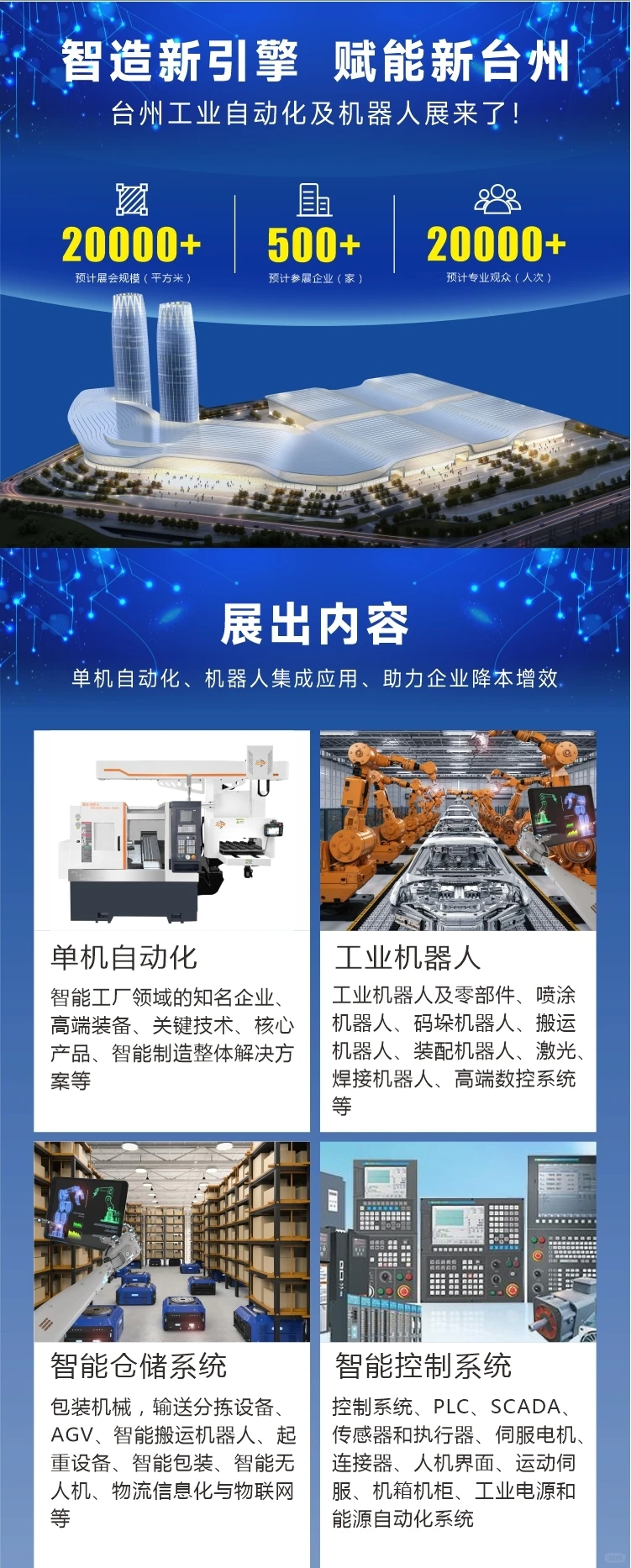(台州)工业自动化及机器人展即将开幕?