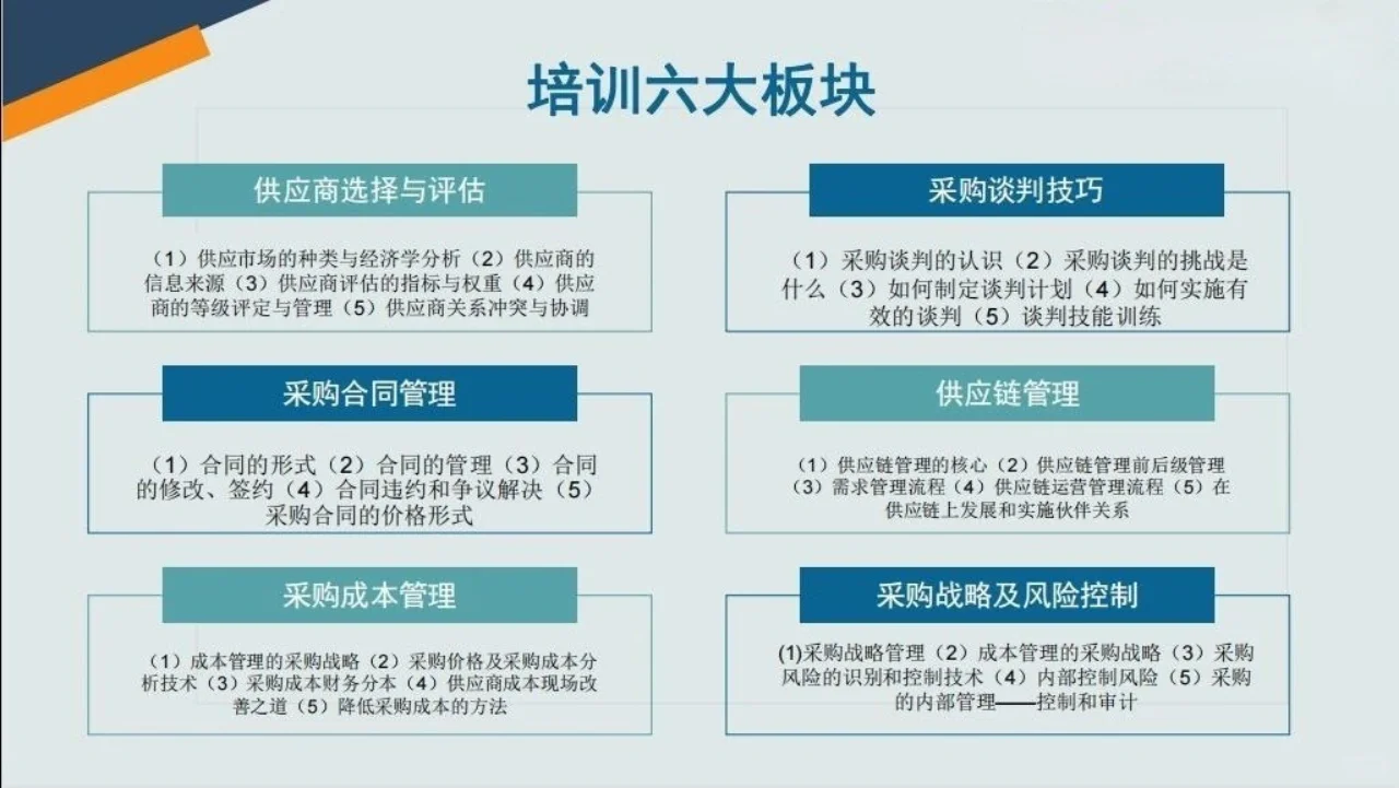 CPPM课程介绍及报考条件!