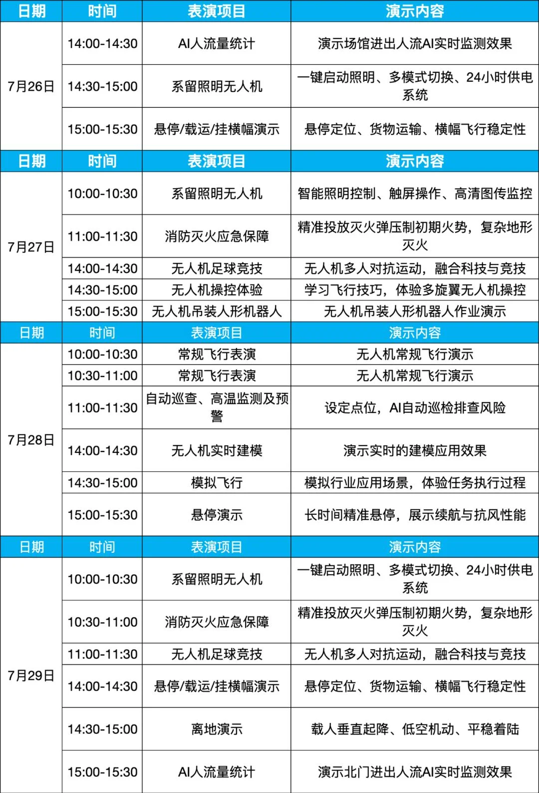 2025WAIC即将开启！机器人挥毫泼墨、AI艺术评论家，这场AI盛宴不可错过