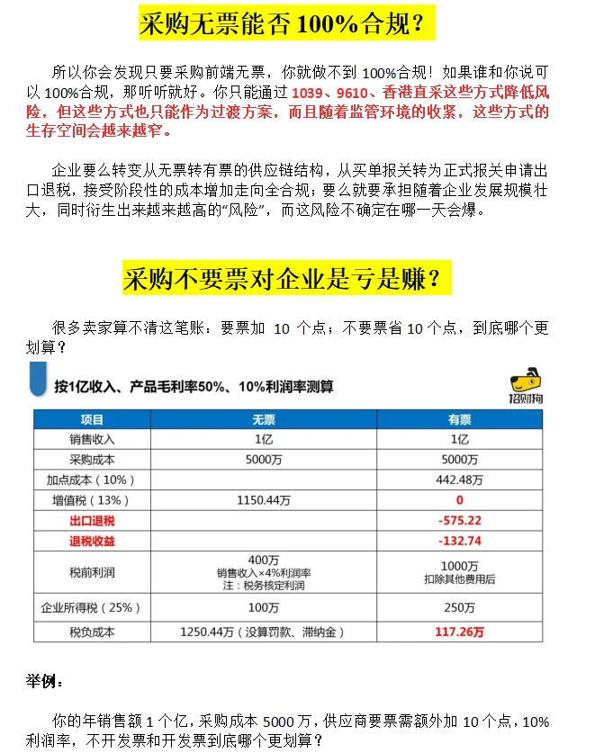 跨境电商无票采购的4种合规方案!带案例版