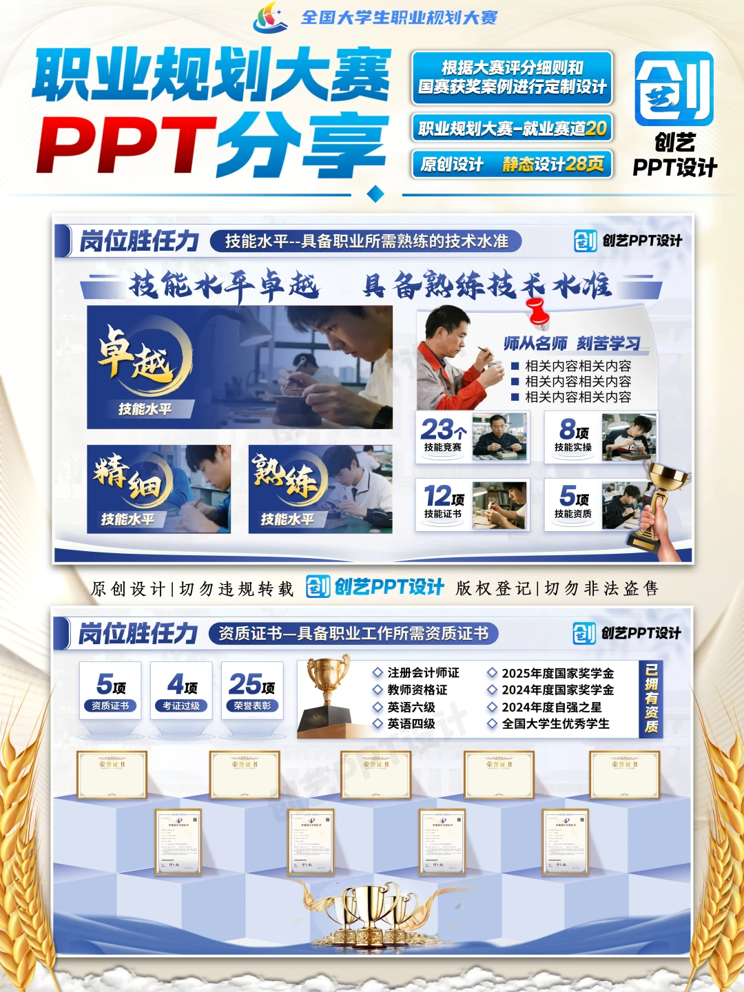 智能制造工程师的职业规划大赛PPT?