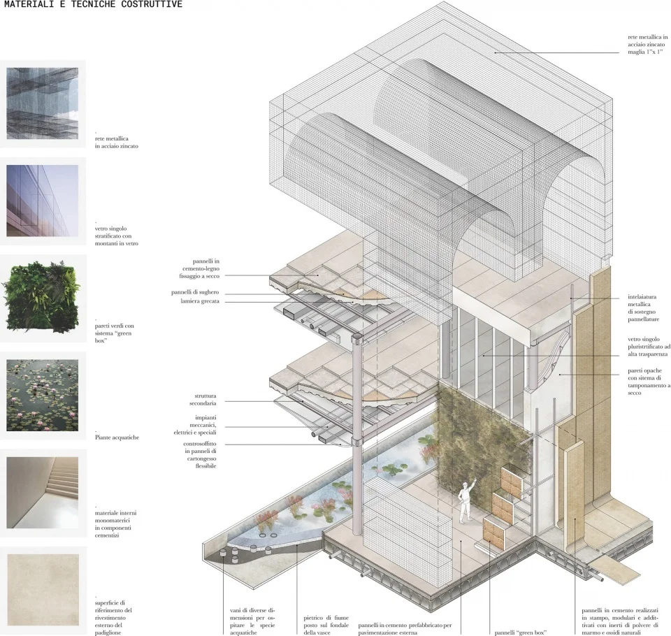 迪拜世博会(一)