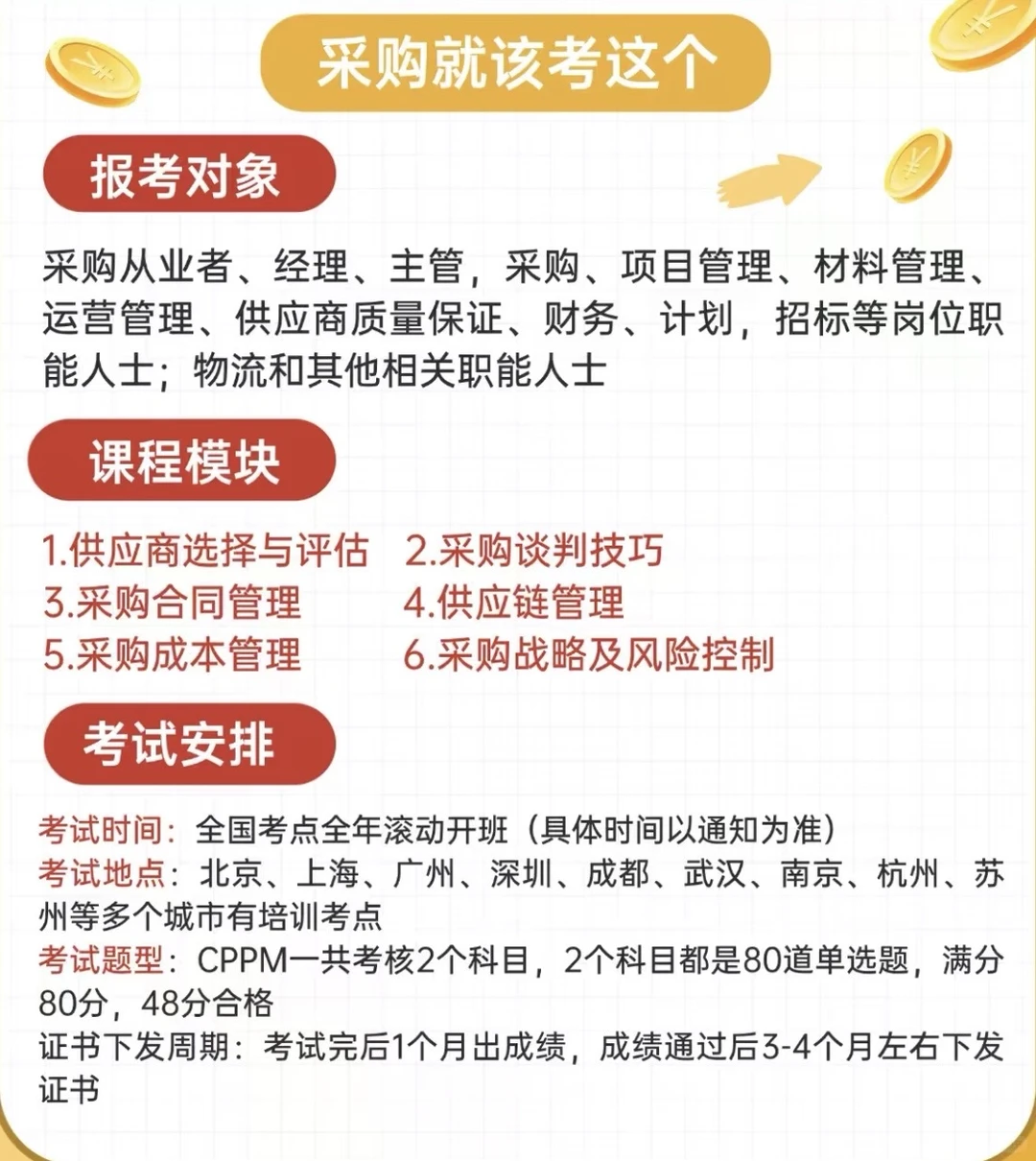 采购人该不该考证？采购要考什么证？
