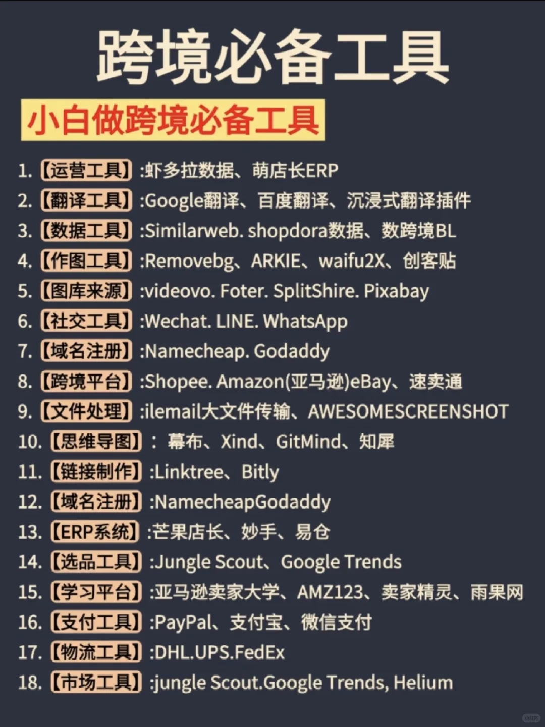 2025大胆去做跨境电商，好吗！