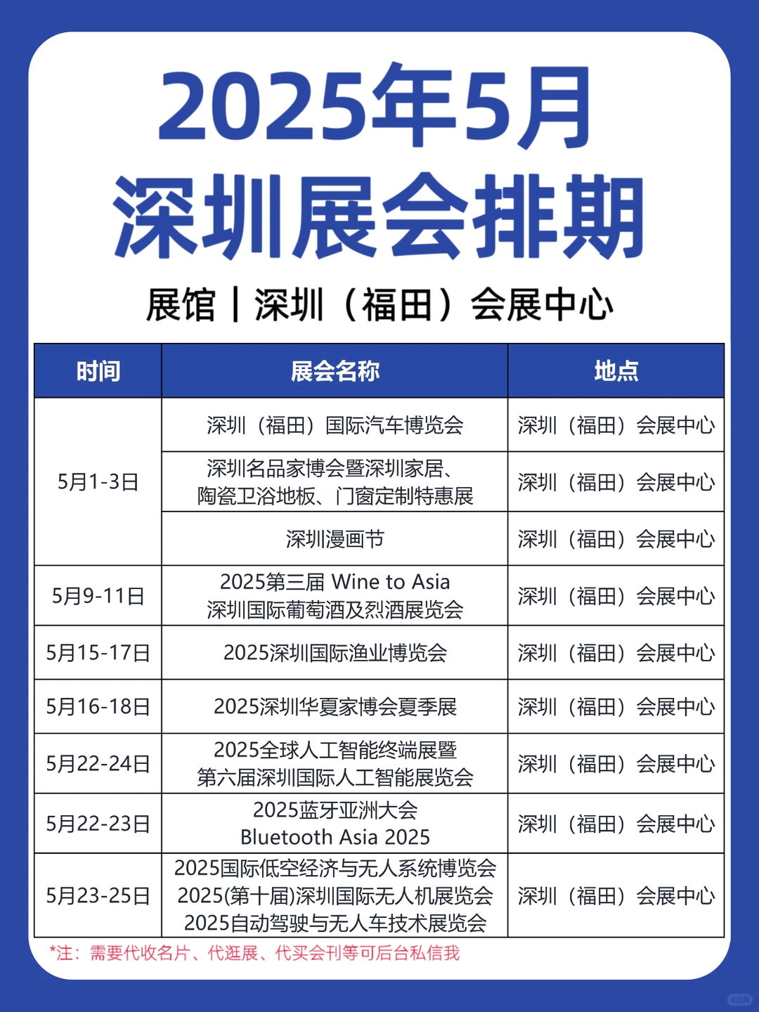 2025年5月|深圳展会排期