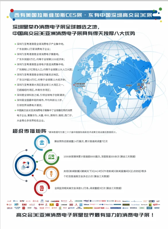 消费电子展