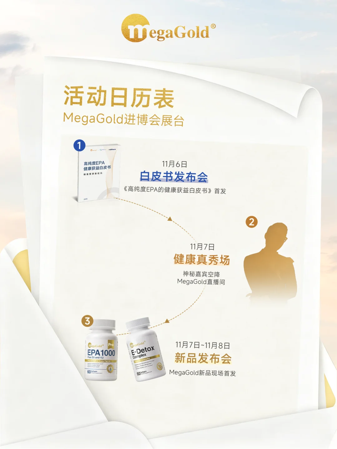 ?大派送!进博会攻略来了!好礼拿到手软