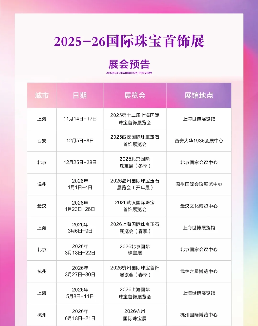 2025—2026珠宝展档期大揭秘?