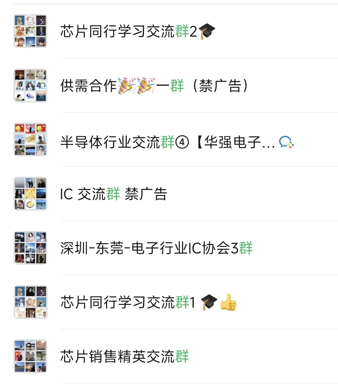 芯片销售交流点