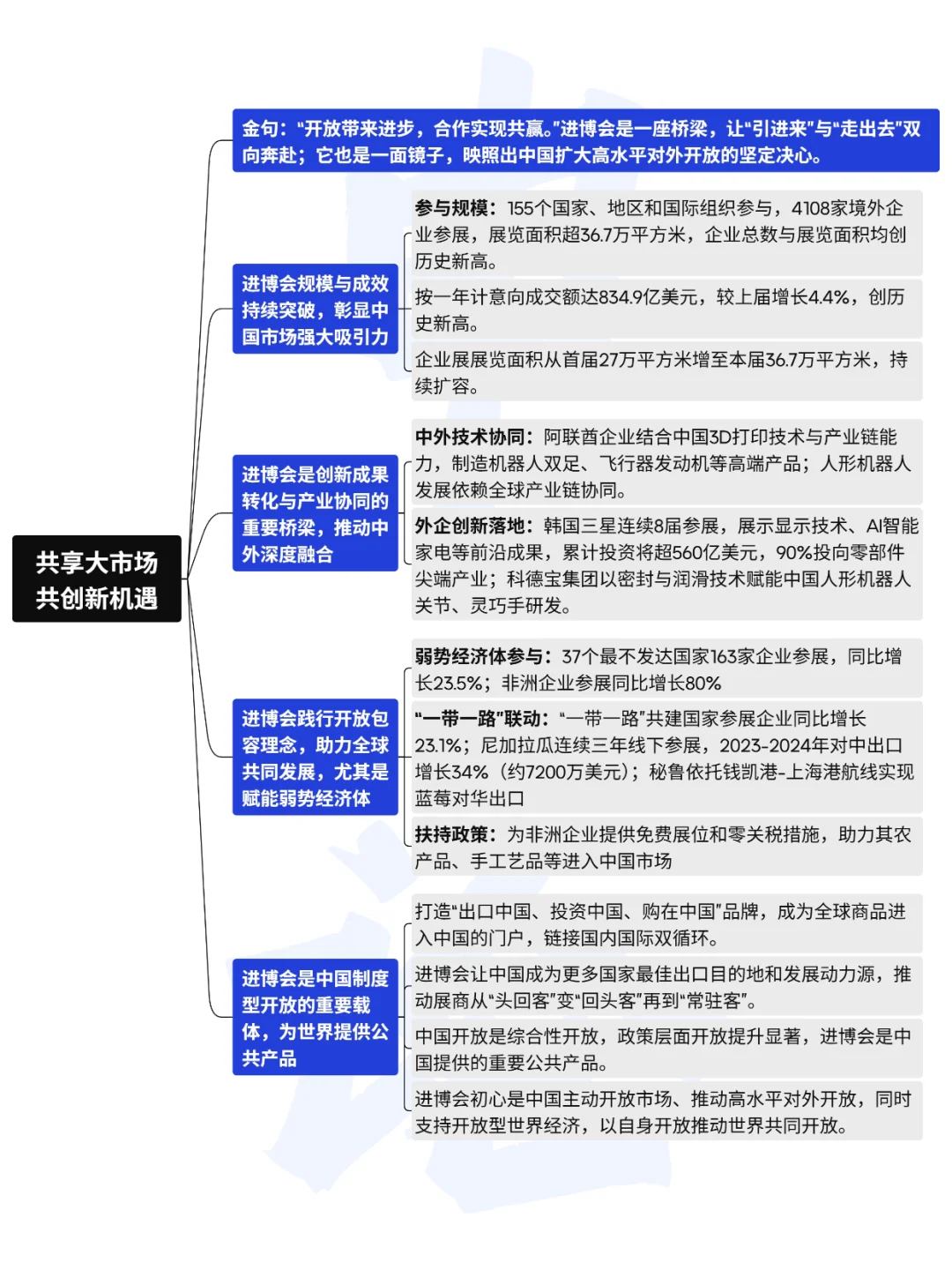 ?申论+焦点访谈 | 创新机遇 全运会