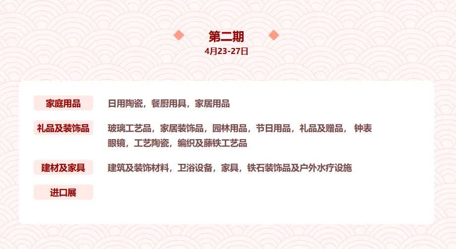 139届广交会已启动申请