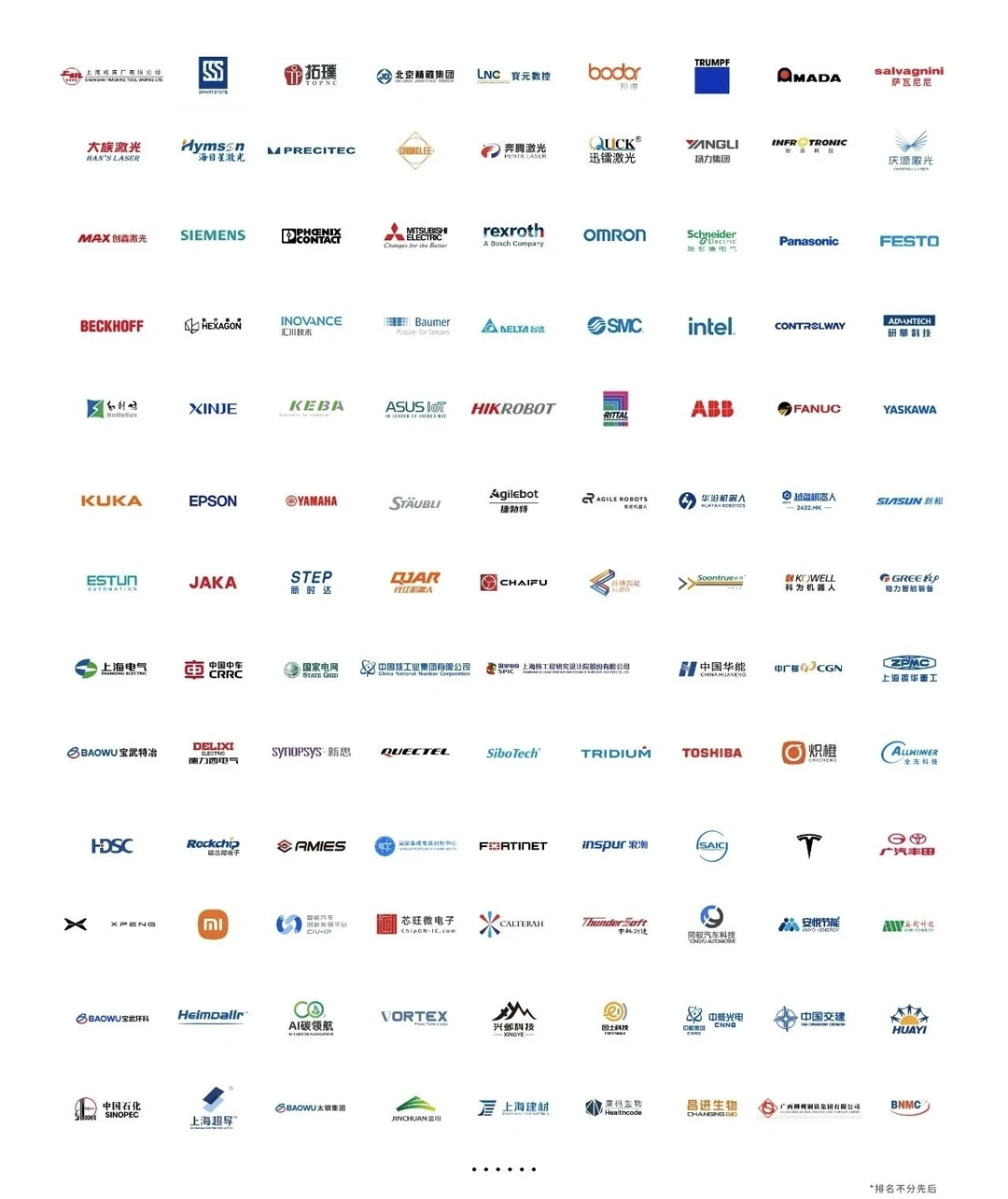 中国国际工业博览会｜上海工博会展后报告！