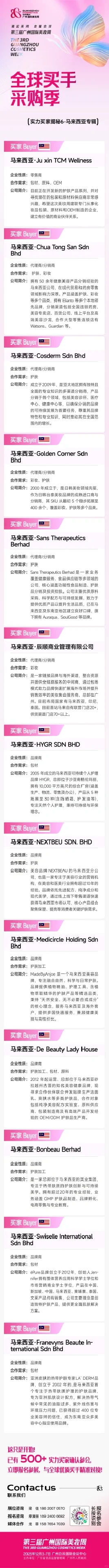 马来西亚精准美妆买家