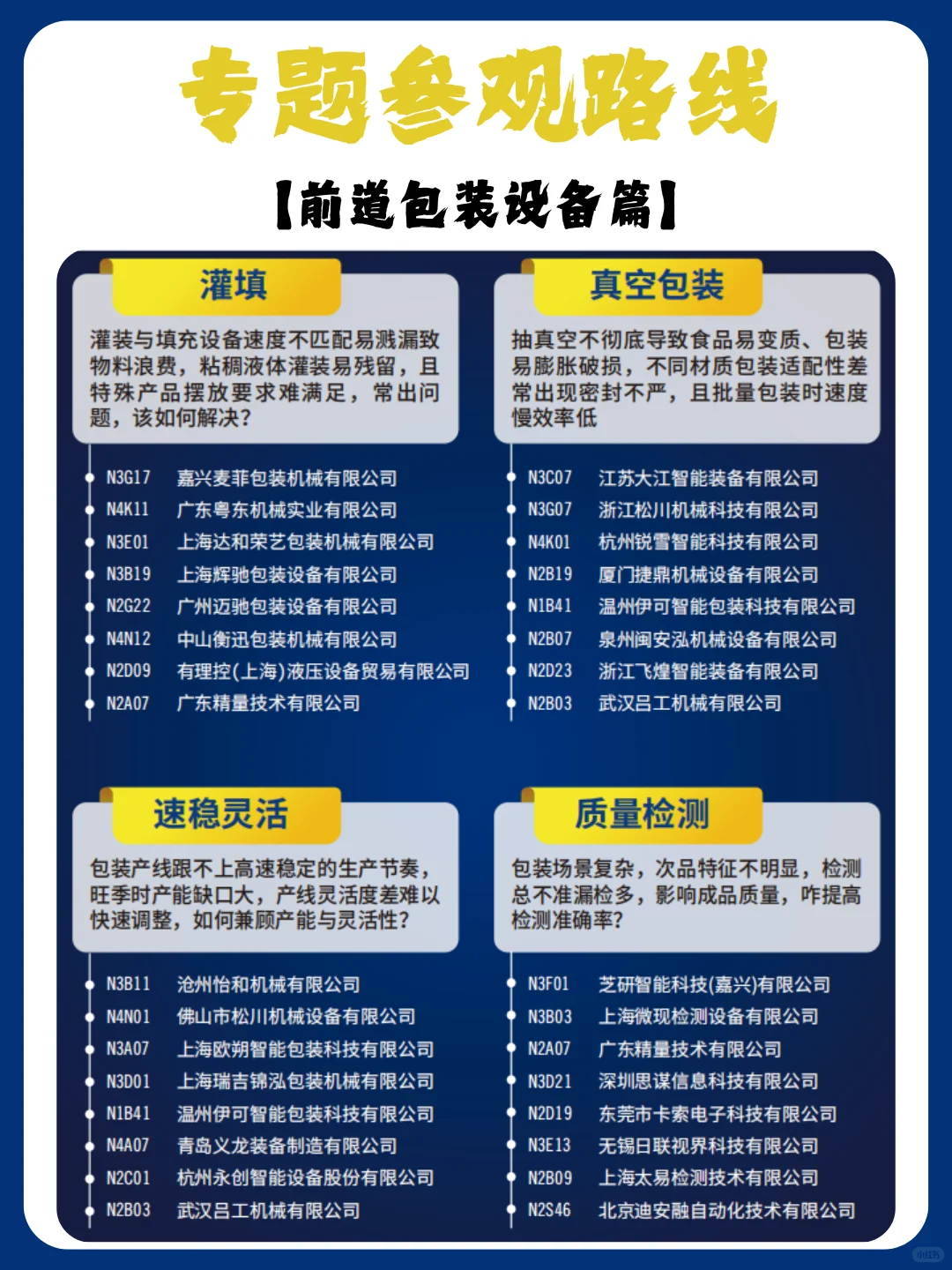 swop包装世界（上海）博览会参观路线大放送