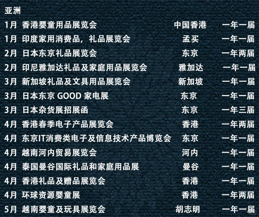 2025年婴童玩具、消费品礼品、消费电子展