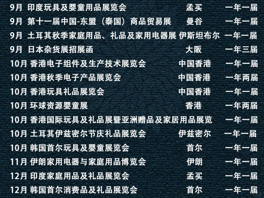 2025年婴童玩具、消费品礼品、消费电子展