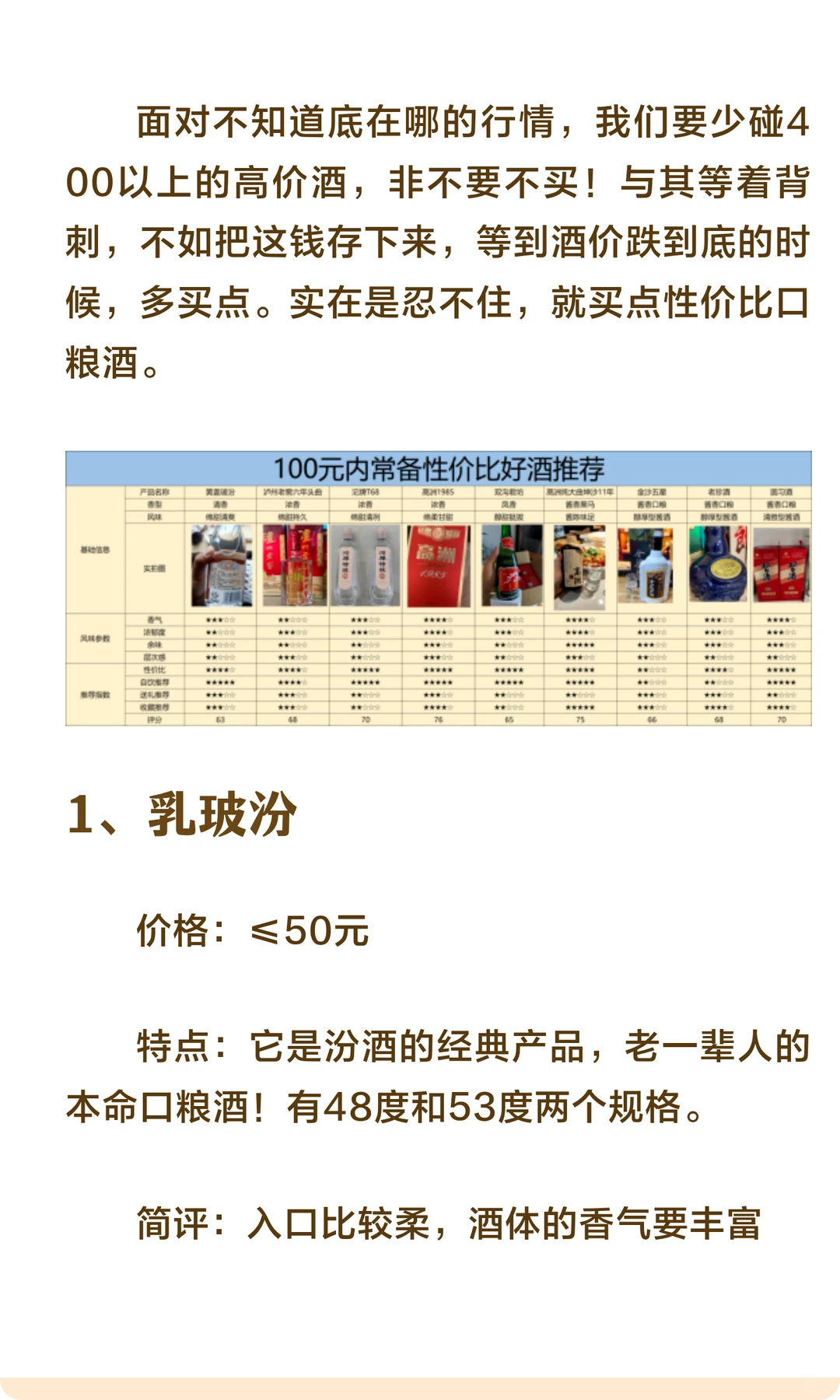 双11你被哪些酒背刺了?跌幅前十白酒有哪些