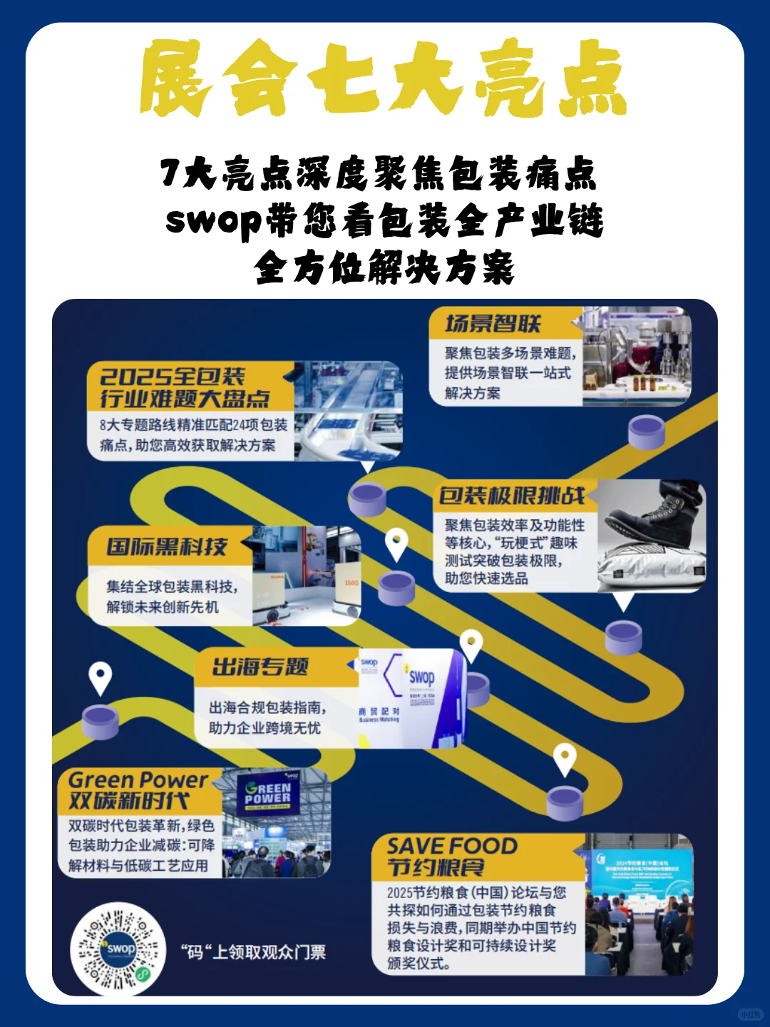 swop包装世界（上海）博览会参观路线大放送