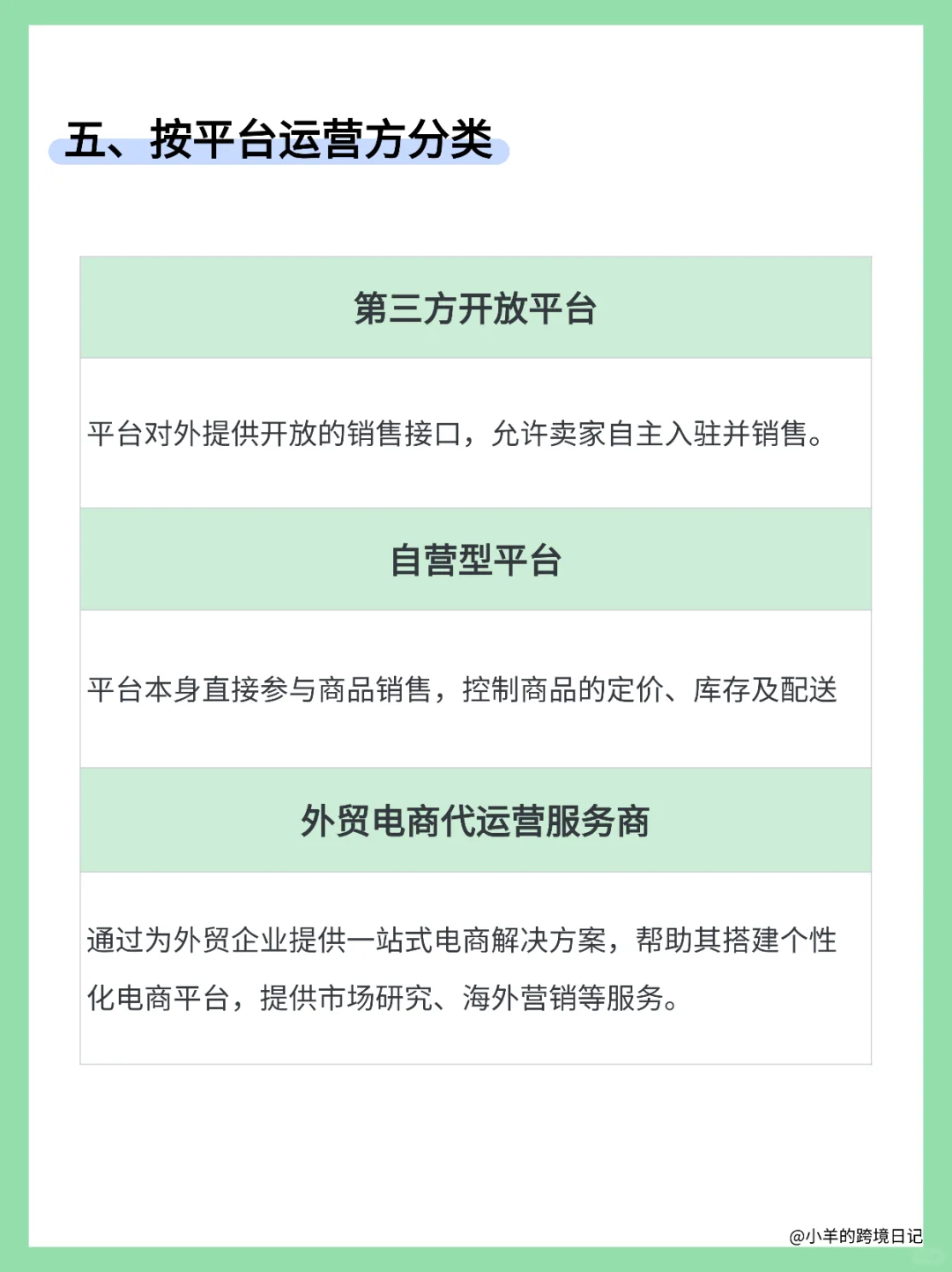 跨境电商模式怎么选？看这篇就够