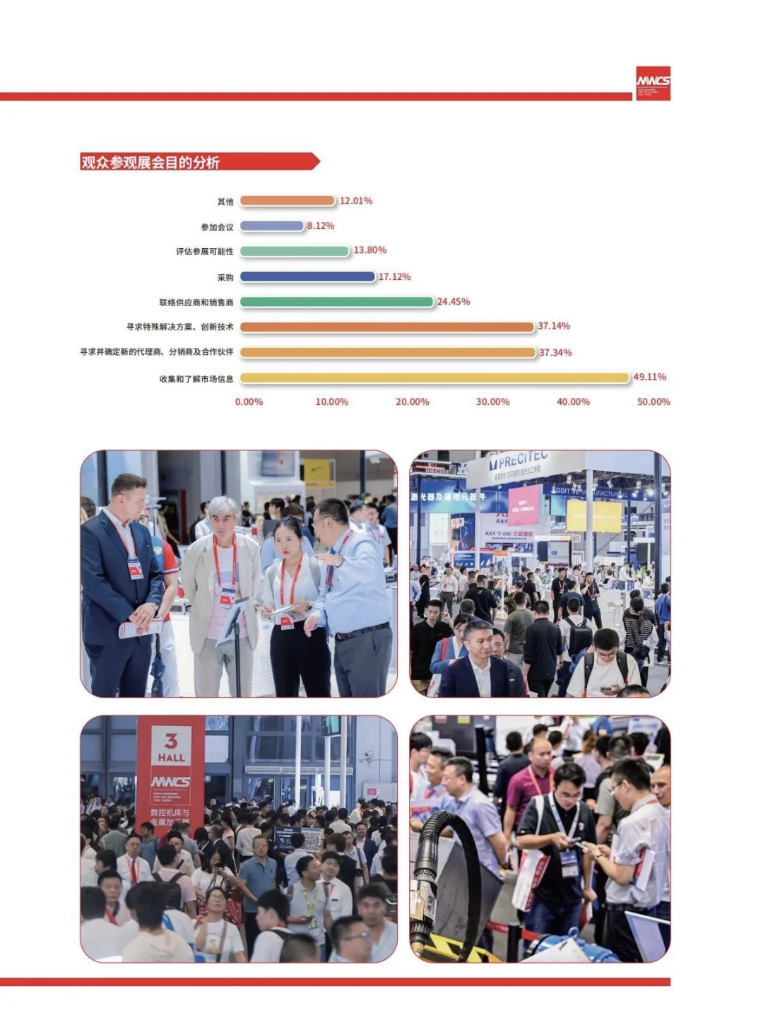 快报名26年工博会【数控机床与金属加工展】