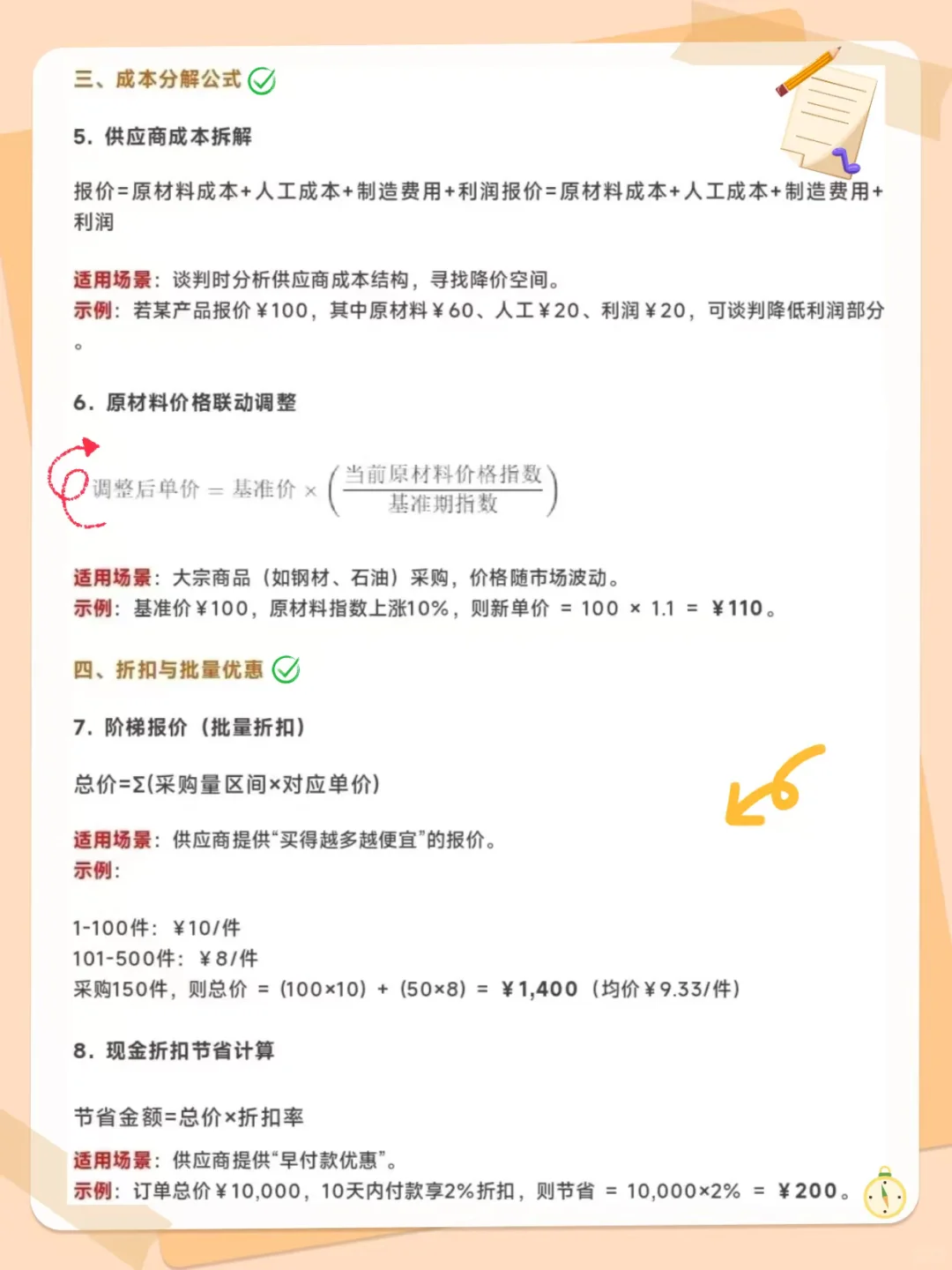 公司新来的采购一个月了还没弄懂报价?