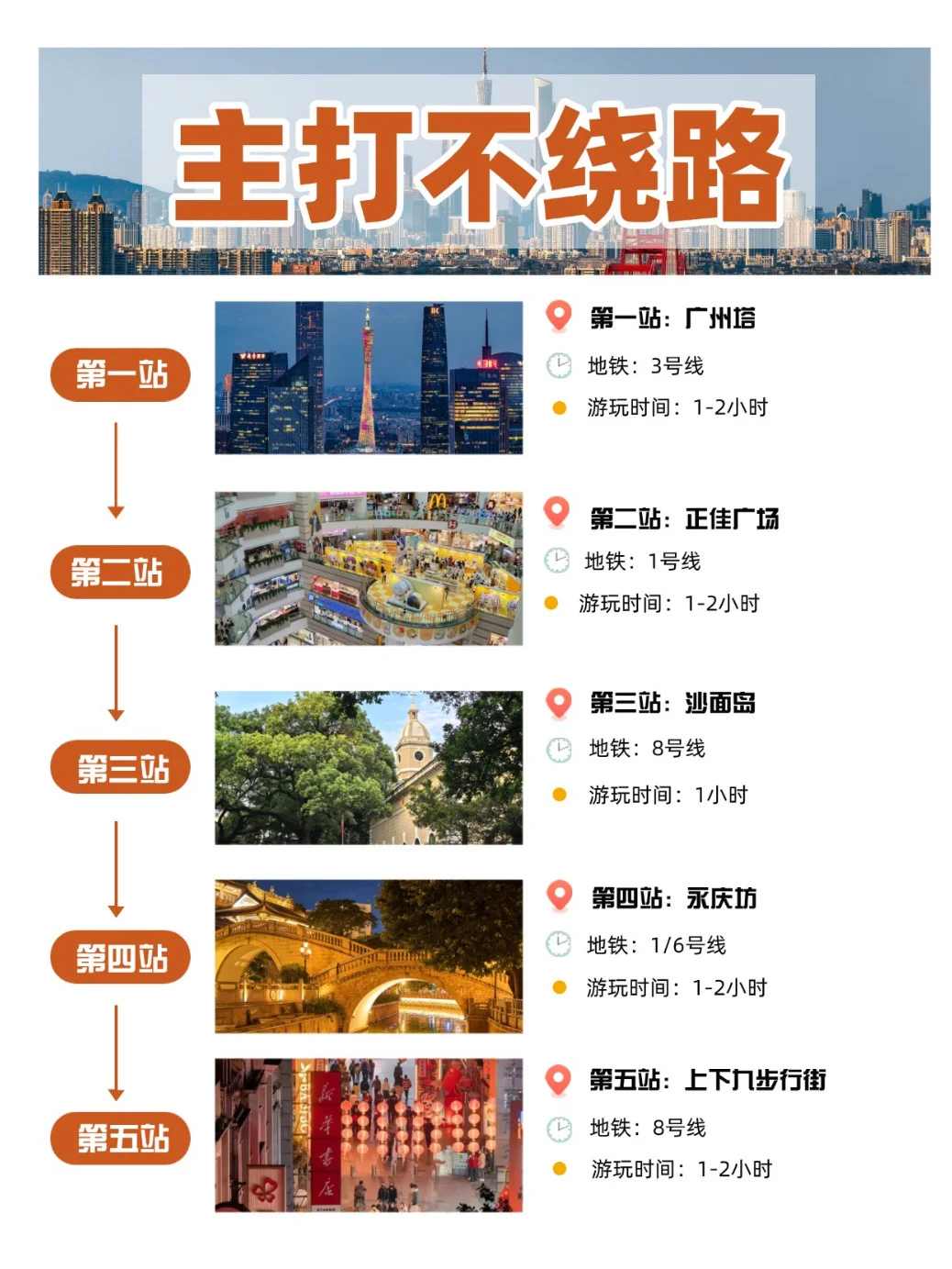 广交会|前途一片饥饿啊~