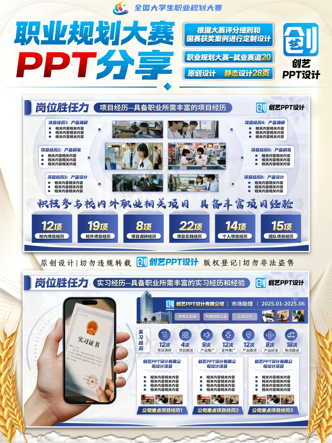 智能制造工程师的职业规划大赛PPT?