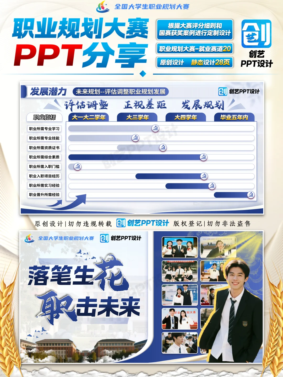 智能制造工程师的职业规划大赛PPT?