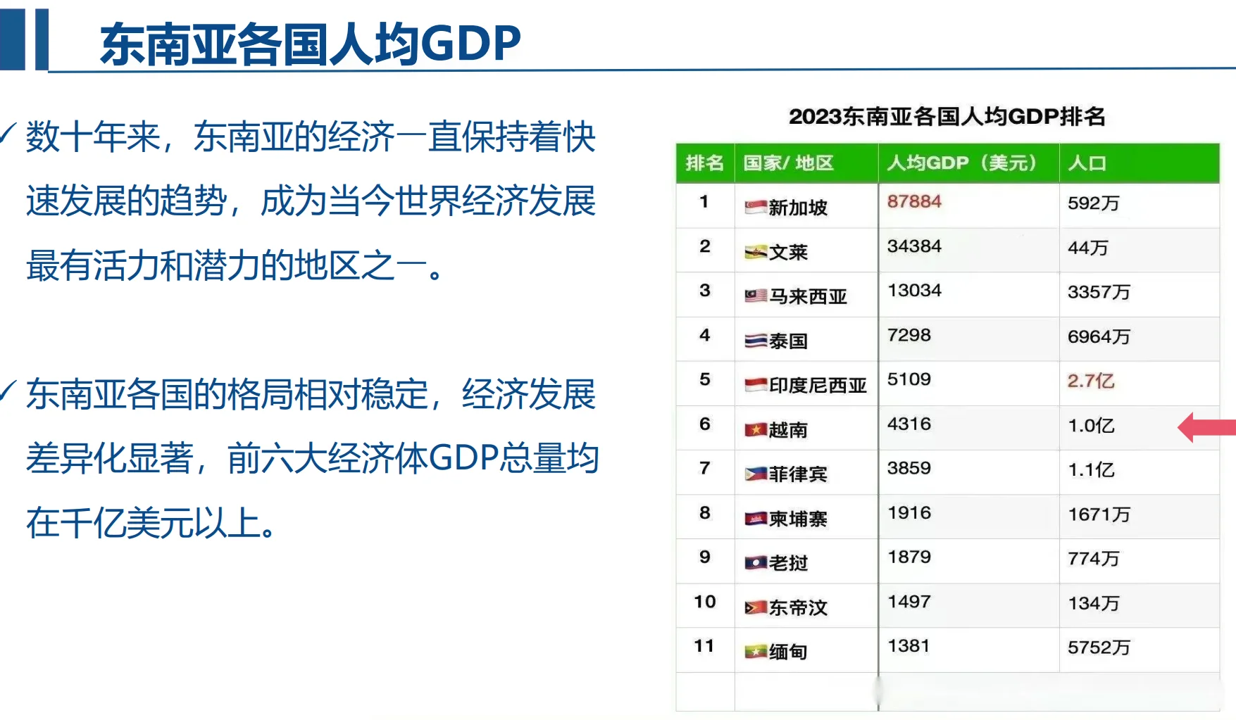 如果你决定要去参展，选这里！