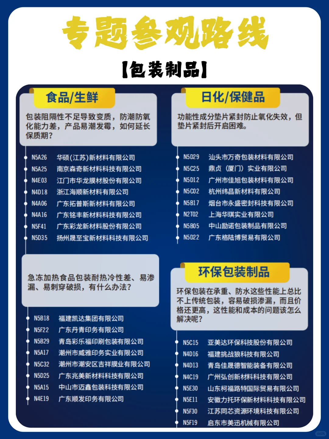 swop包装世界（上海）博览会参观路线大放送