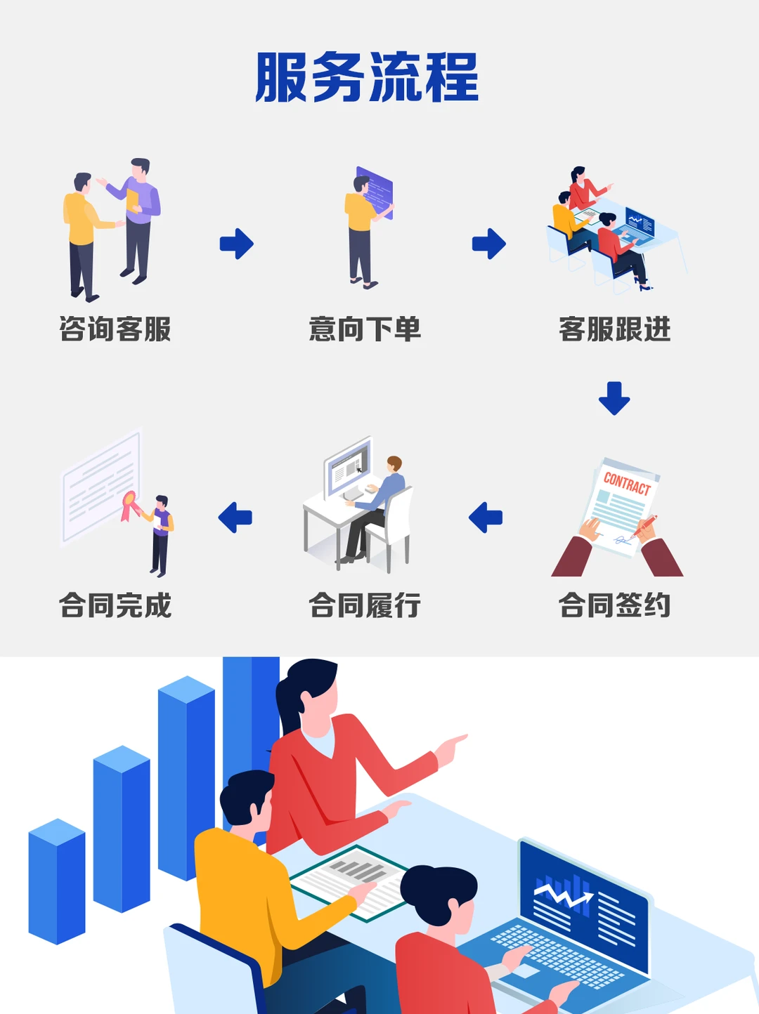 中国内地人在迪拜设立公司方便吗?