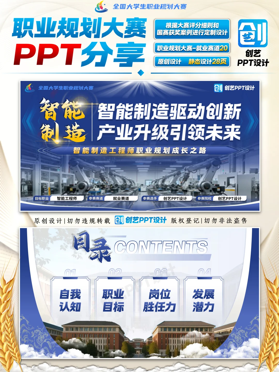 智能制造工程师的职业规划大赛PPT?