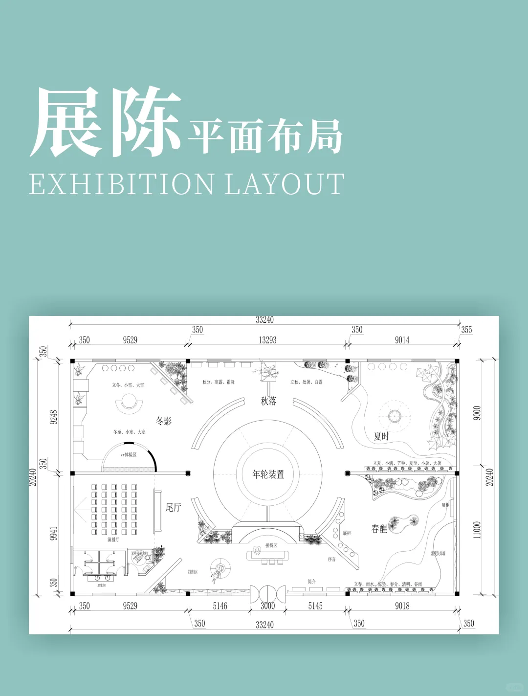 24节气展厅平面布局