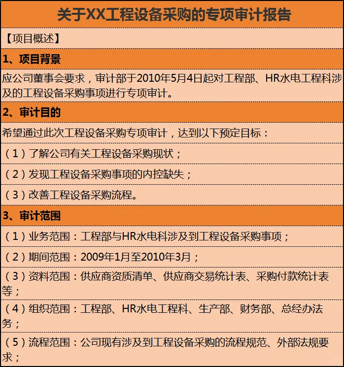 关于工程设备采购的专项审计报告