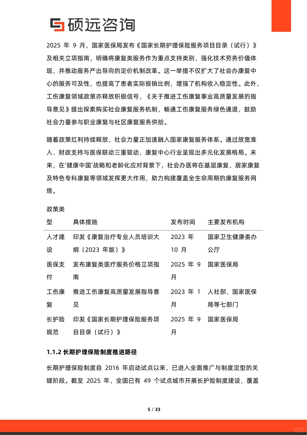 33页|2025年中国康复中心市场行业研究报告