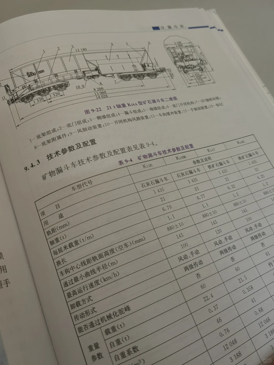 铁路爱好者书籍推荐（7）