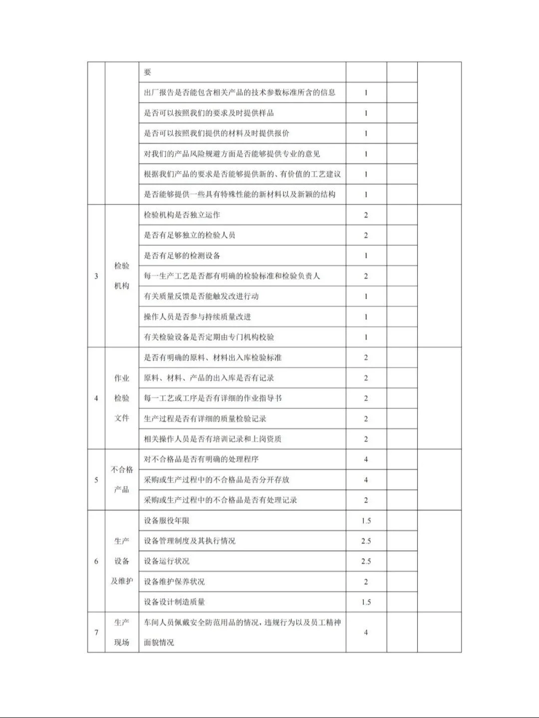 采购都喜欢的供应商管理表格