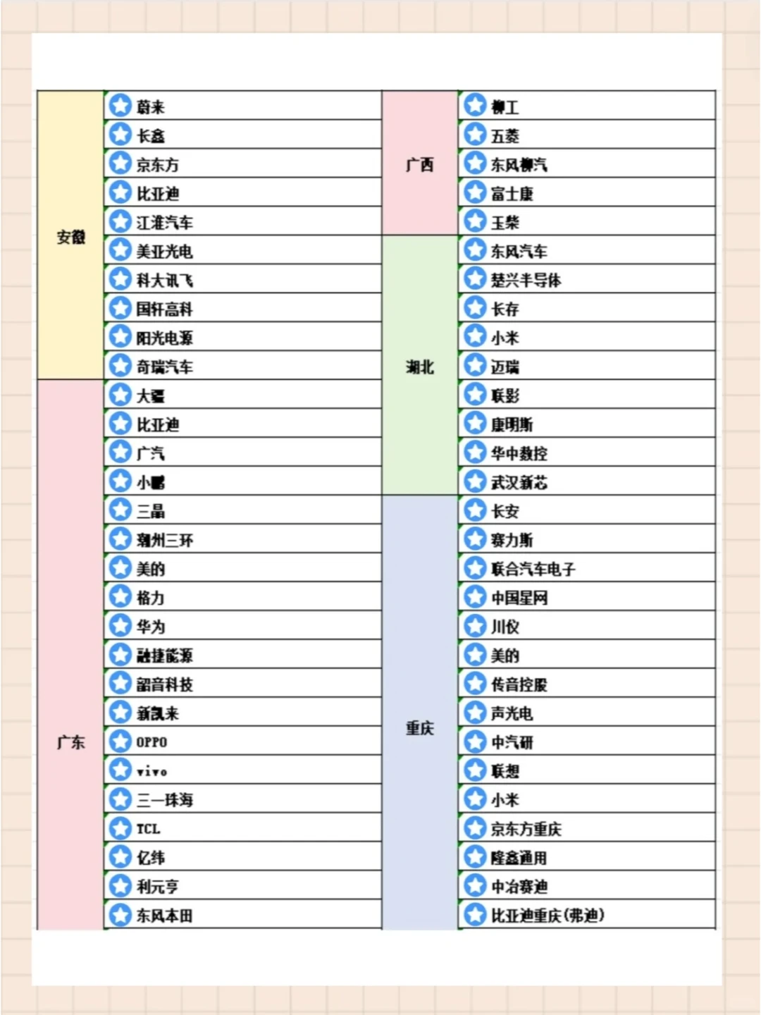 上百家！95%的机械好企业都被我们忽略了！