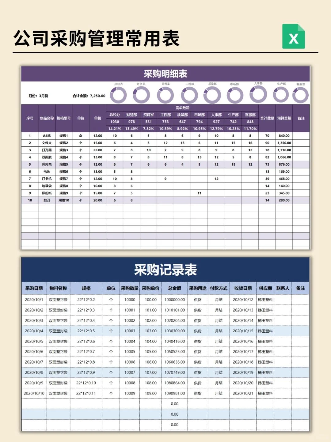 采购管理必备！打造高效精准的采购管理！