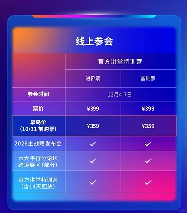 国庆搞钱先人一步！亚马逊峰会内部折扣价?