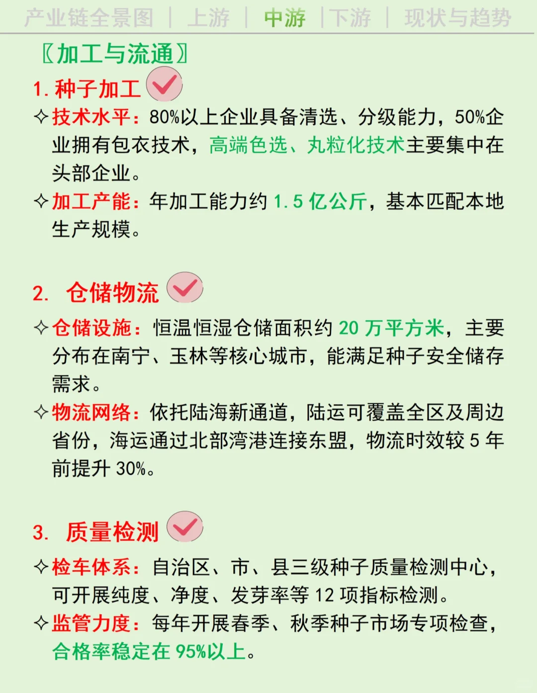 每天吃透一条广西产业链丨种业?