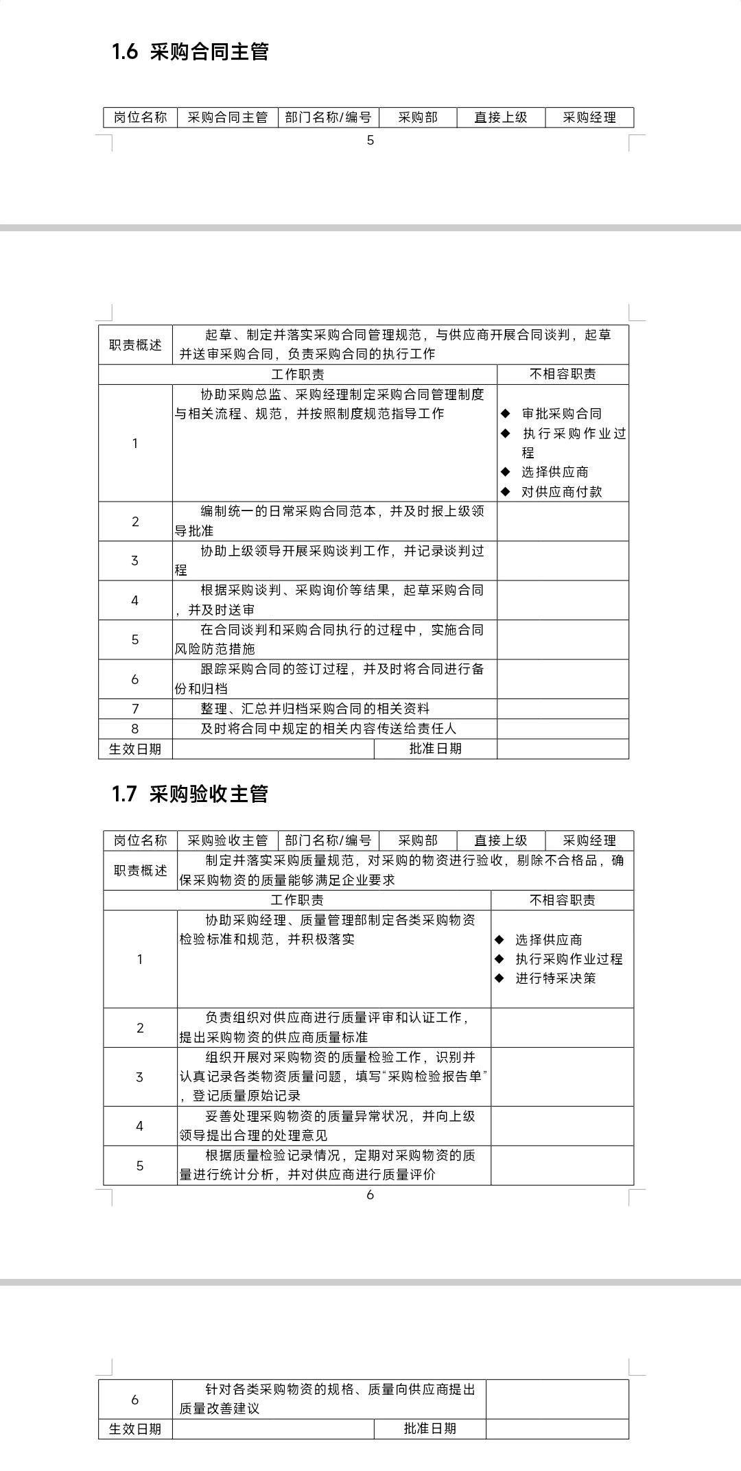 难怪能当采购总监,看看人家这采购管理制度
