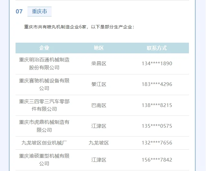 抛丸机除锈剂喷丸机设备厂家源头名单名录