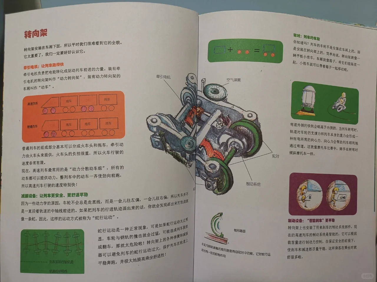 绘本|致敬中国力量?-高铁出发了