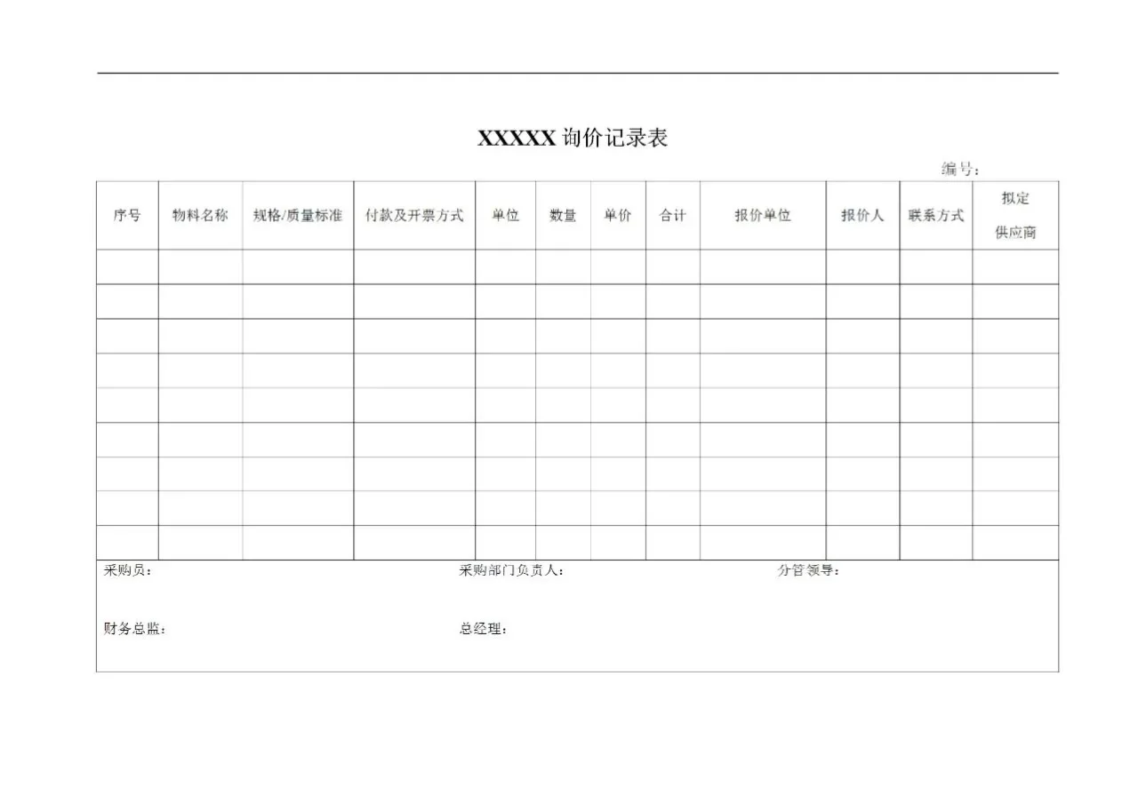 采购那些事儿。