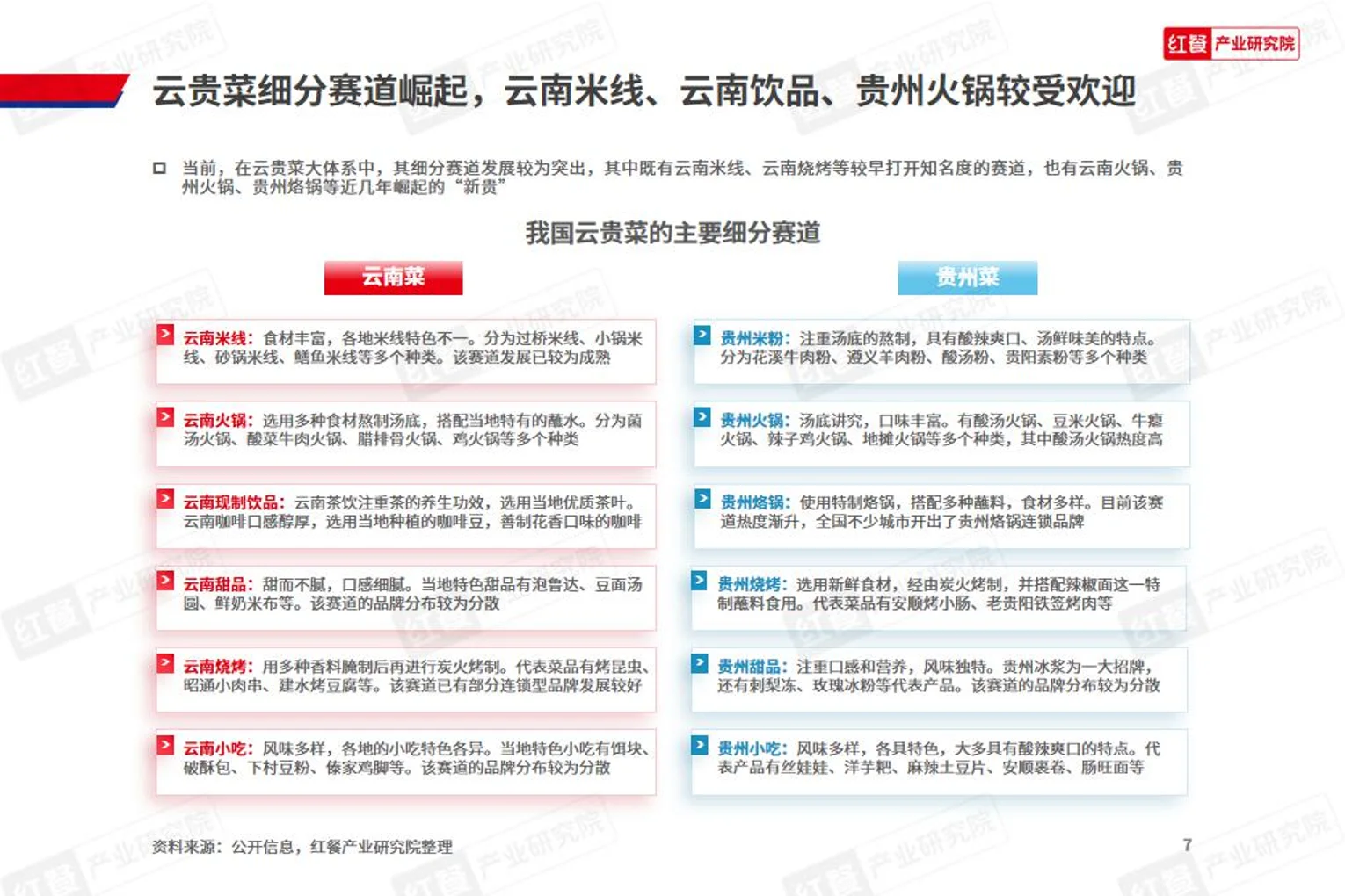 2024中国餐饮业发展报告