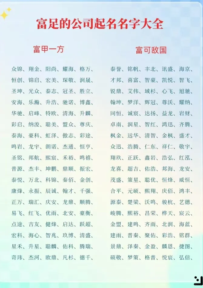 不同风格不同行业的公司名字大全