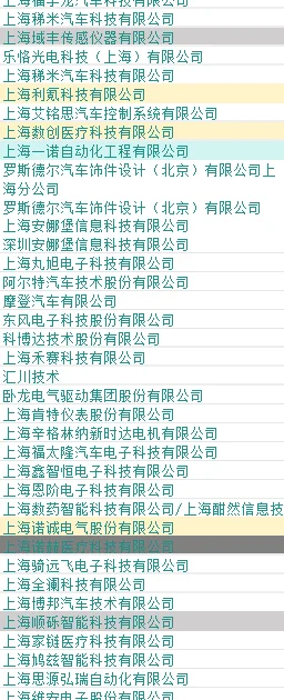 ToB制造业精准资源互换